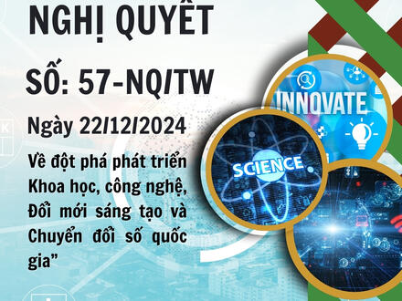 CHỈ ĐẠO ĐIỀU HÀNH NỔI BẬT