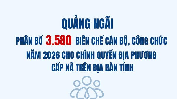 Phân bổ 3.580 biên chế cán bộ, công chức năm 2026 cho chính quyền địa phương cấp xã
