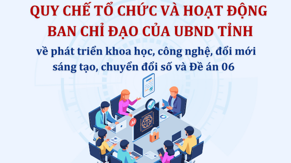 Ban hành Quy chế tổ chức và hoạt động Ban Chỉ đạo của UBND tỉnh về phát triển khoa học, công nghệ, đổi mới sáng tạo, chuyển đổi số và Đề án 06
