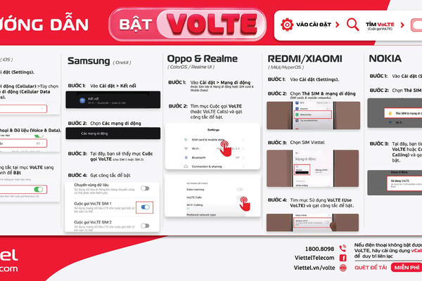 Tắt 2G từ 15/9: Điện thoại 4G cũng có thể mất liên lạc