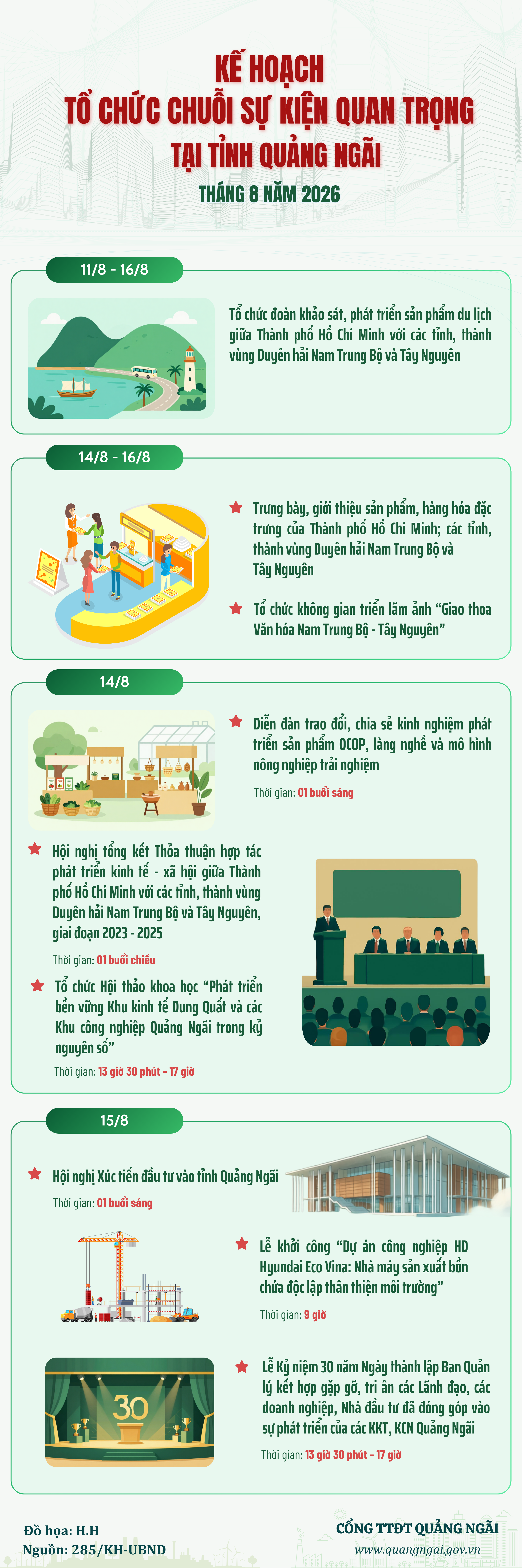 Infographic: Chuỗi sự kiện quan trọng tại tỉnh Quảng Ngãi vào tháng 8 năm 2026