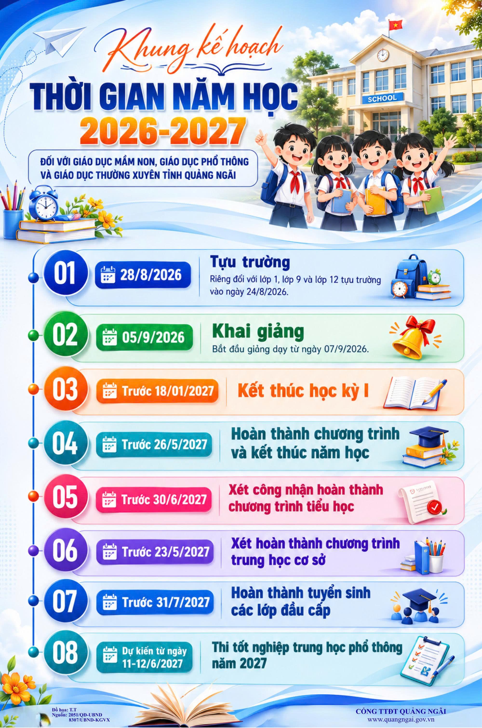 Khung kế hoạch thời gian năm học 2026-2027 đối với giáo dục mầm non, giáo dục phổ thông và giáo dục thường xuyên tỉnh Quảng Ngãi