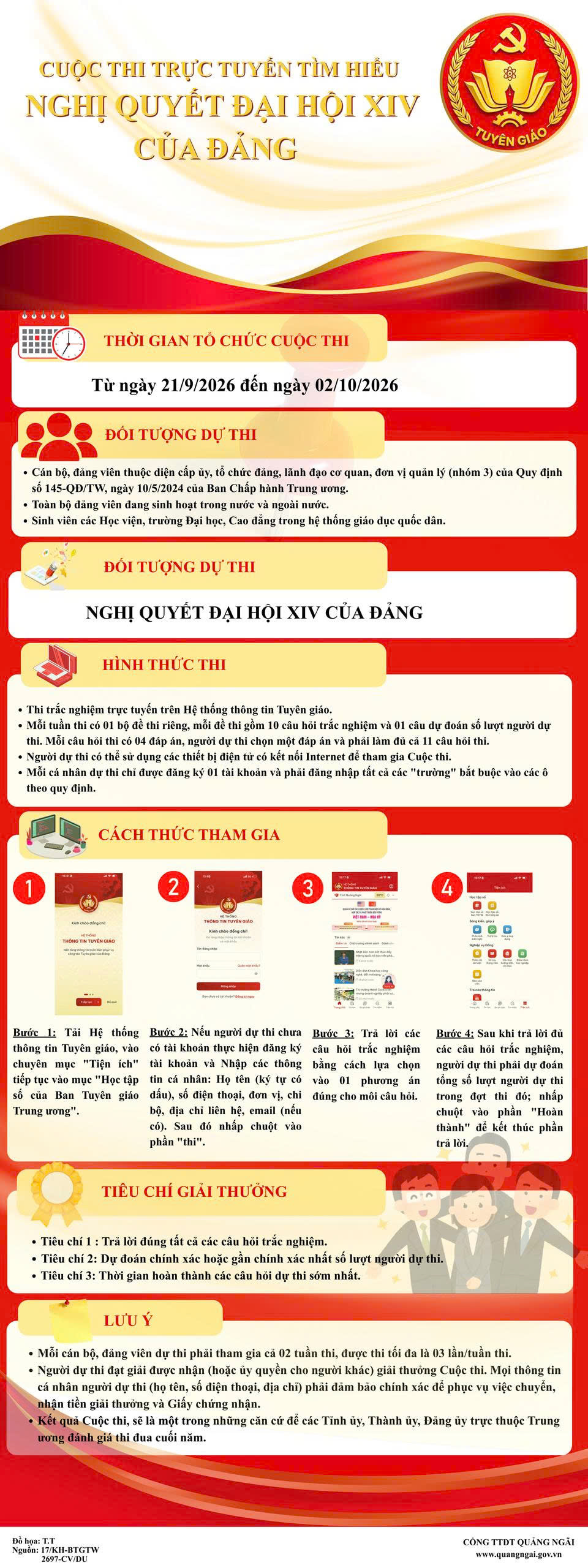Cuộc thi trực tuyến Tìm hiểu về Nghị quyết Đại hội XIV của Đảng